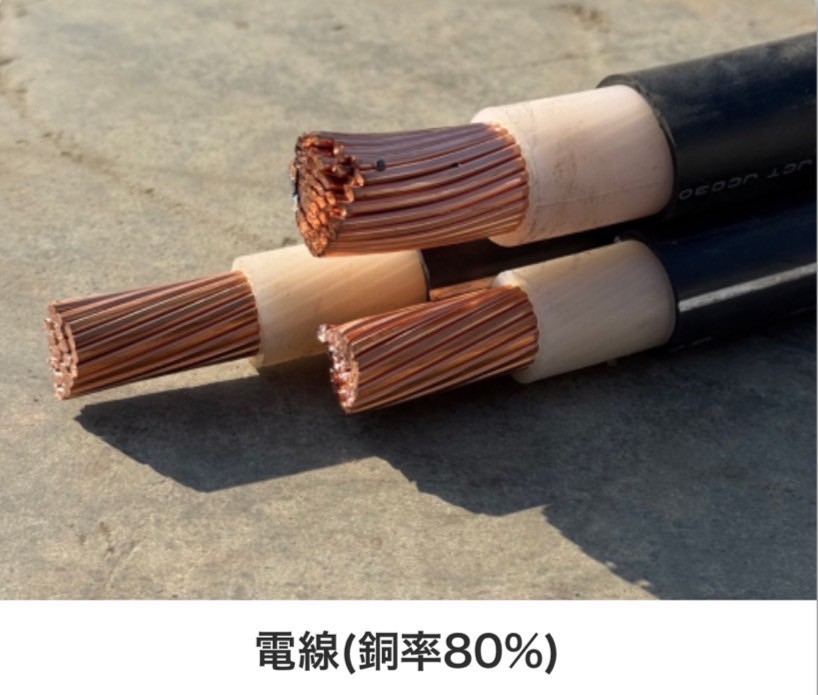 幅広い品目に対応
