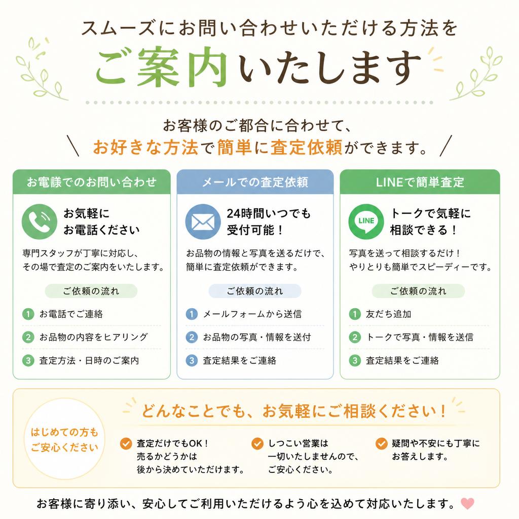 7. お問い合わせ・見積もり方法