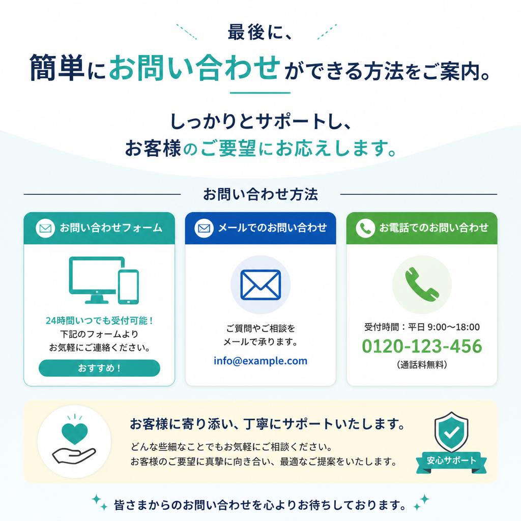 7. お問い合わせ方法