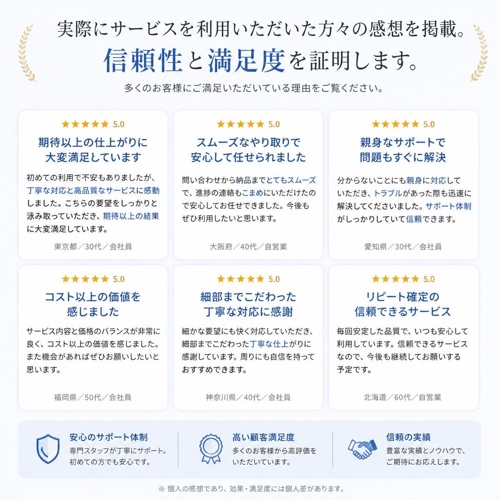 お客様の声