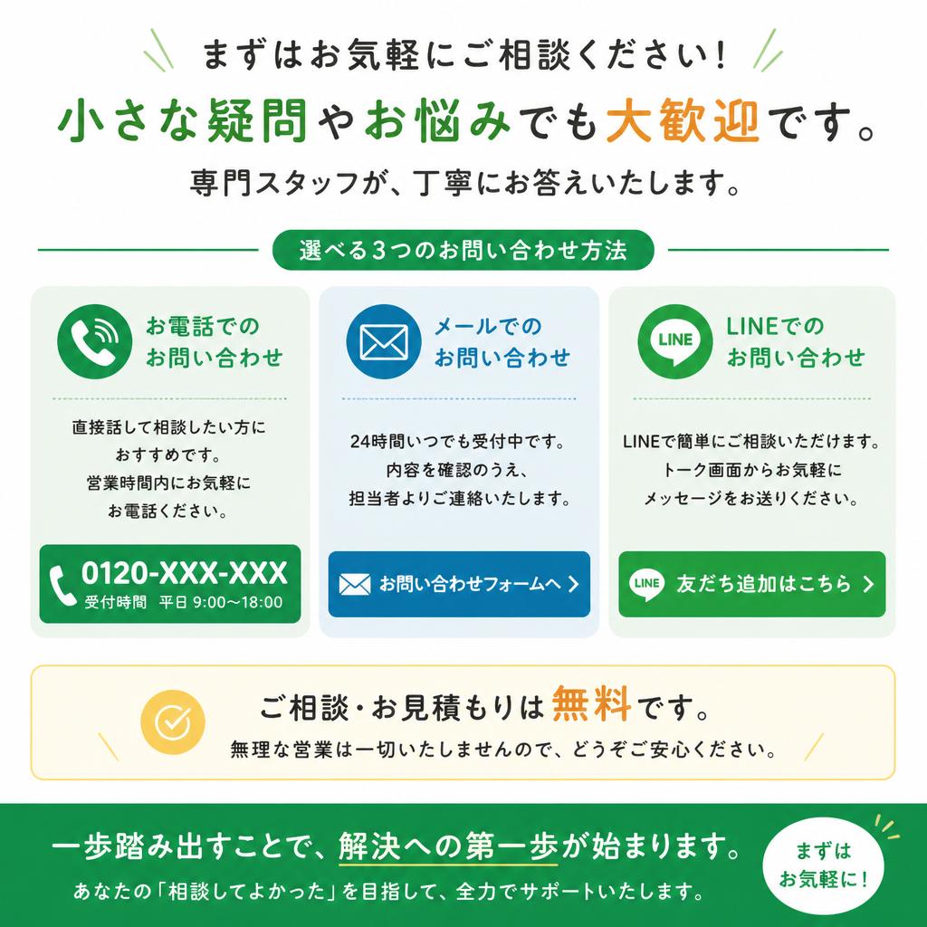 今すぐお問い合わせを！