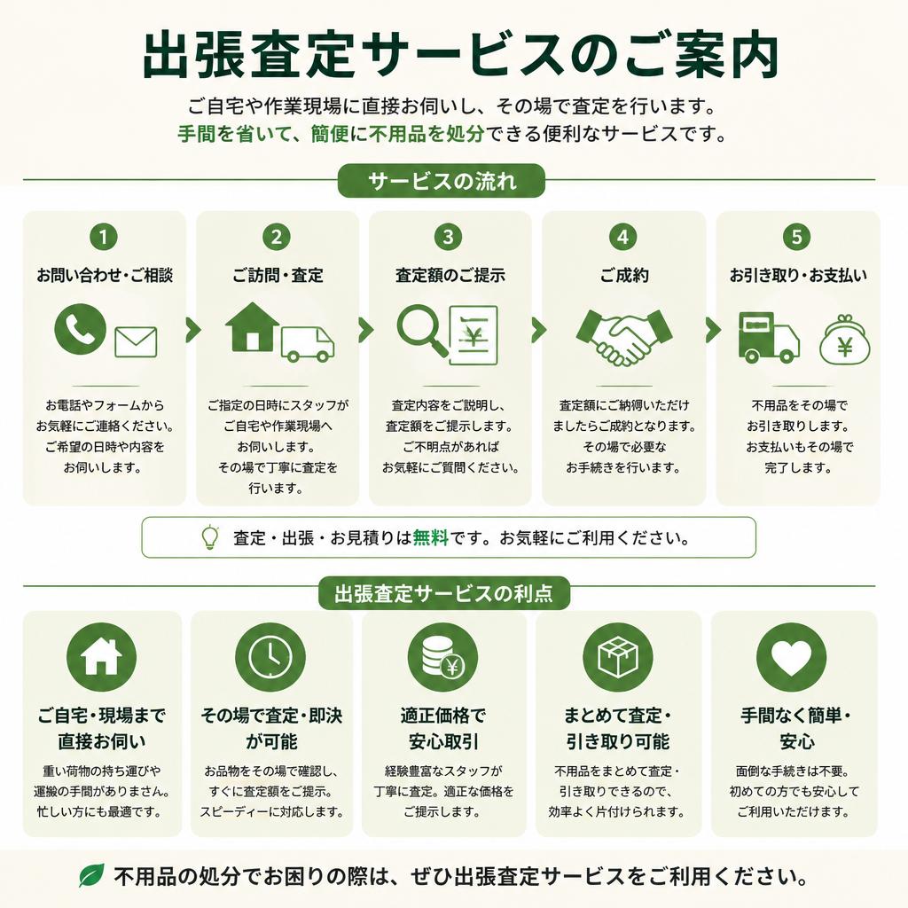 2. 出張査定の利便性
