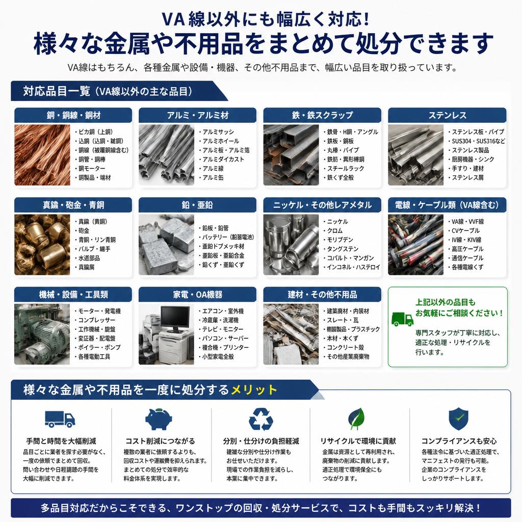 4. 対応品目の幅広さ