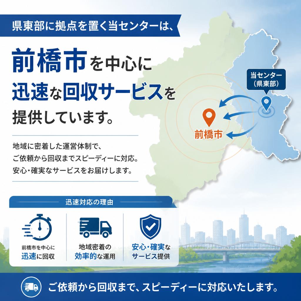 対応エリアと利便性