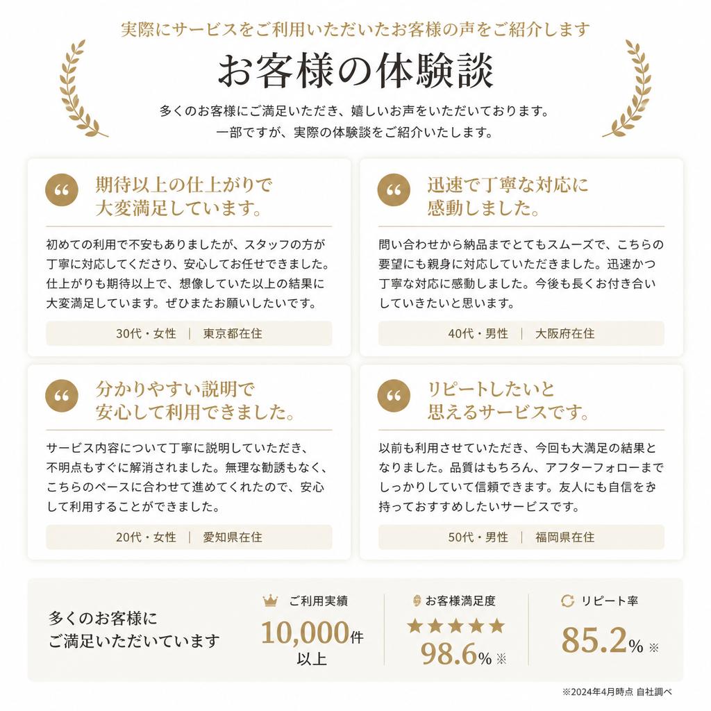 お客様の声