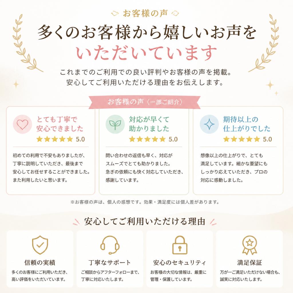 信頼の実績！お客様の声を紹介