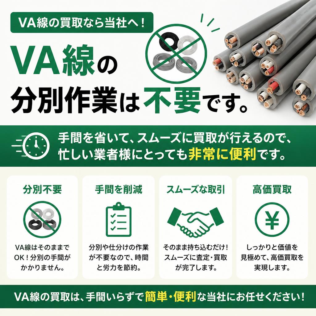 分別不要の簡単買取