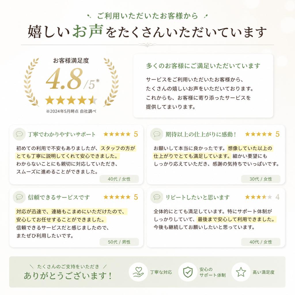 5. お客様の声