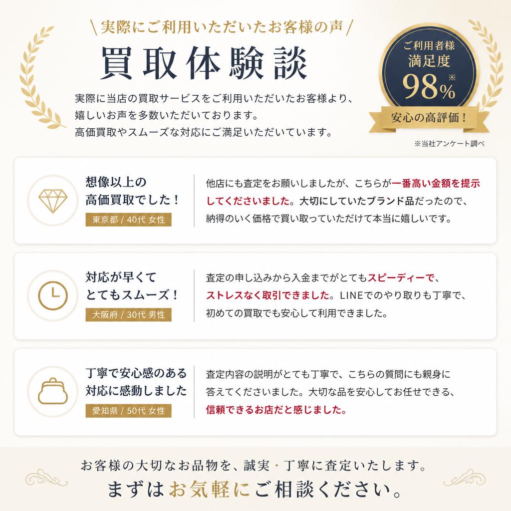 実績紹介：お客様の声