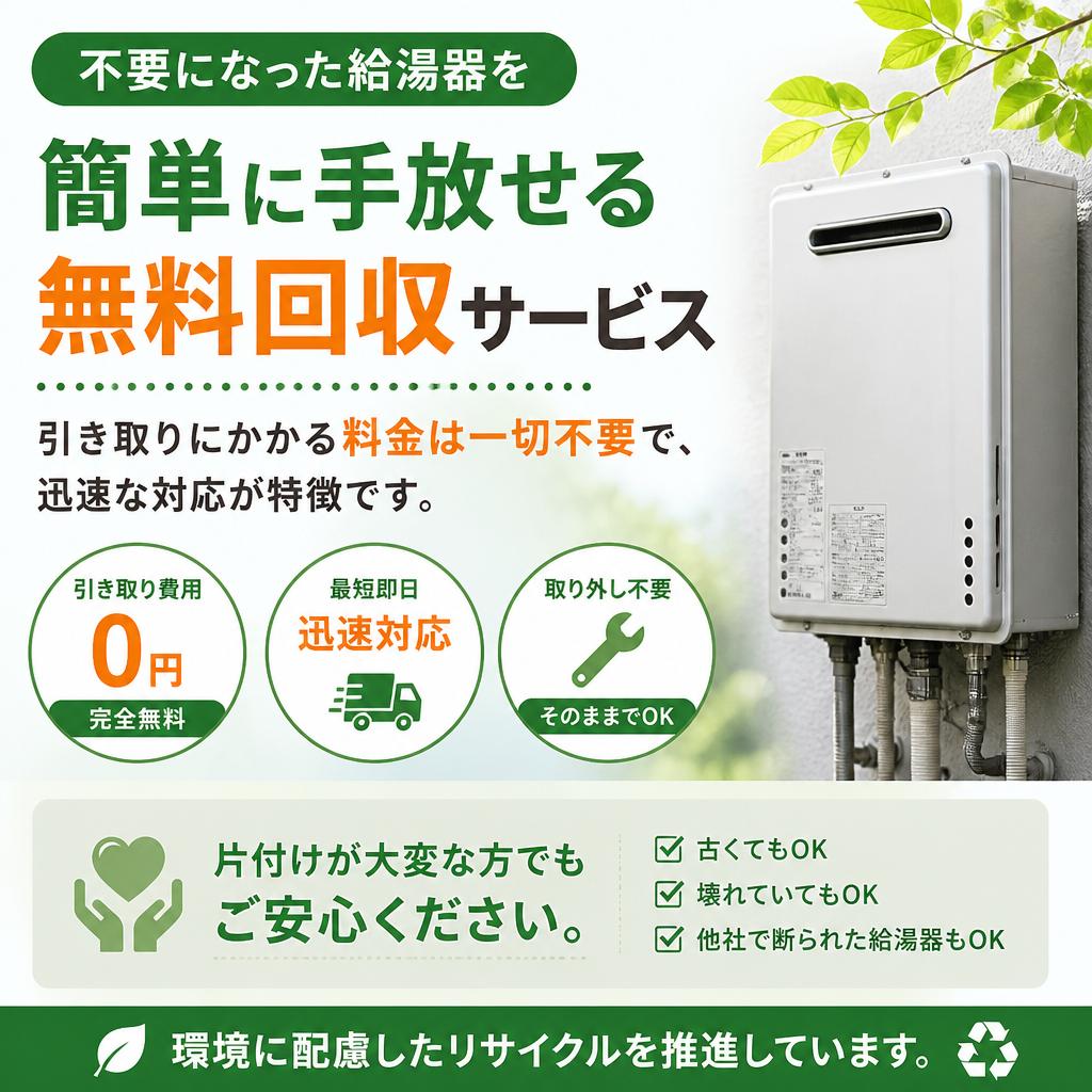 無料回収の仕組み