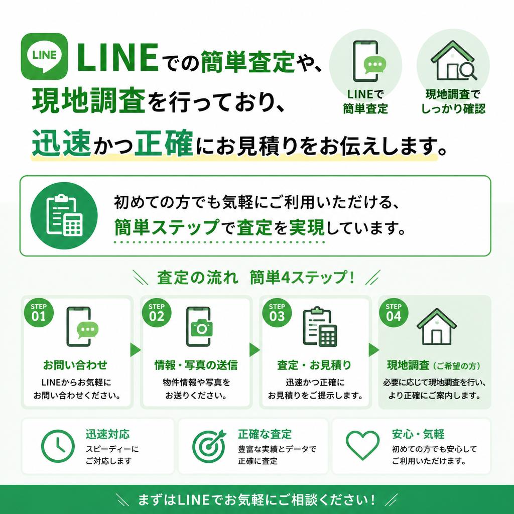 簡単査定方法