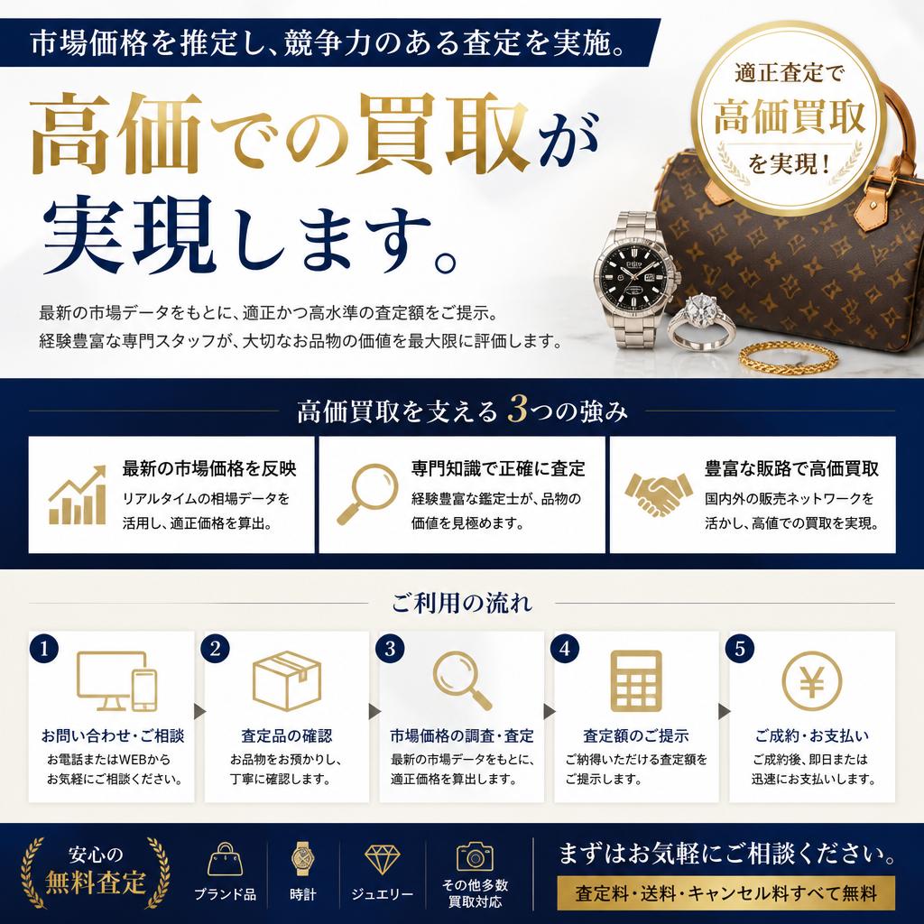 高価買取の理由