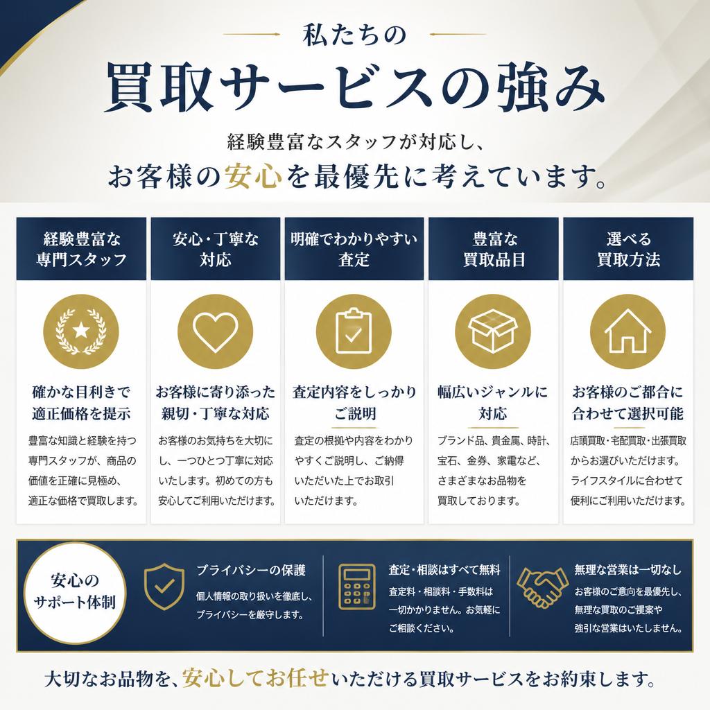 安心・信頼の買取サービス