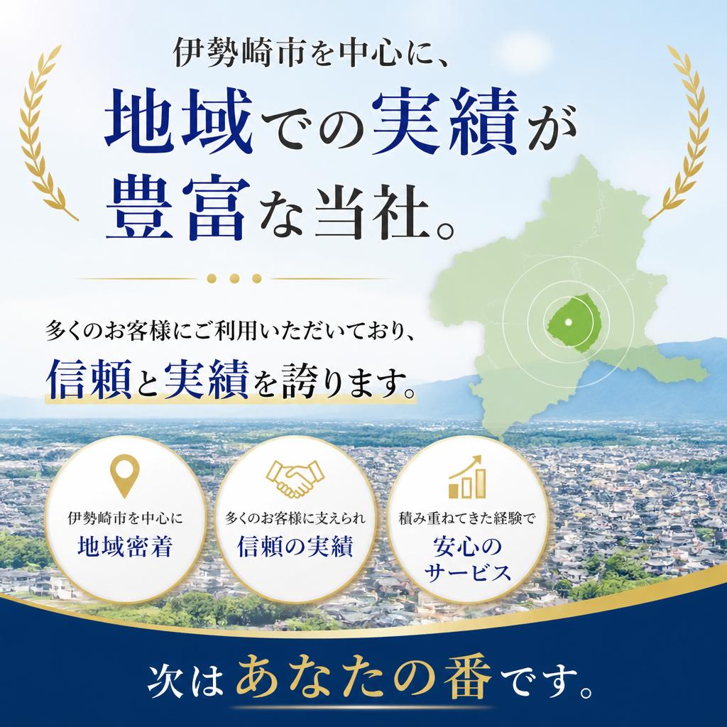 伊勢崎市での豊富な実績