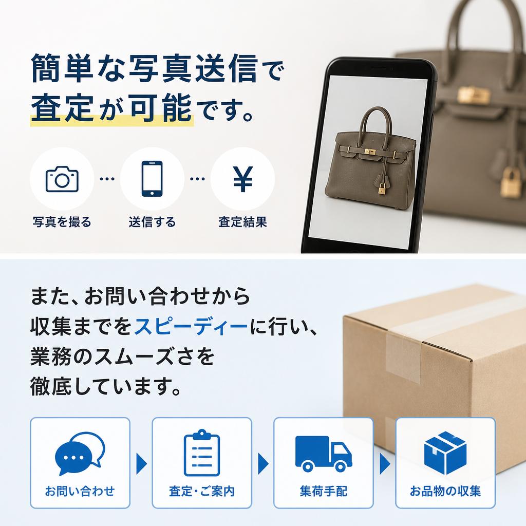 簡単査定・スムーズな対応