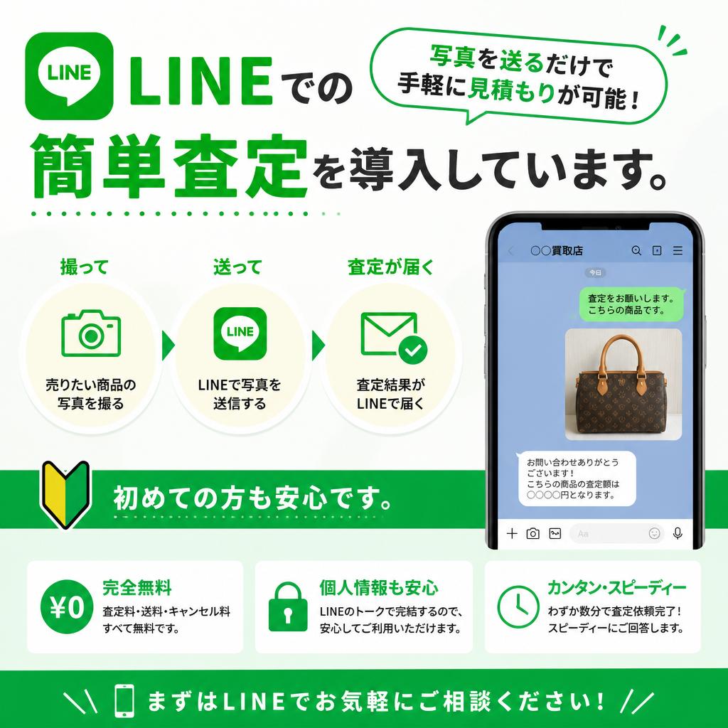 簡単な見積もり方法
