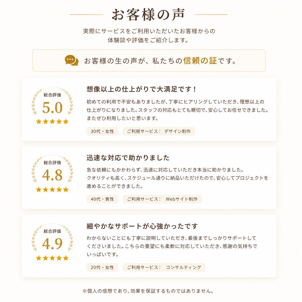 お客様の声