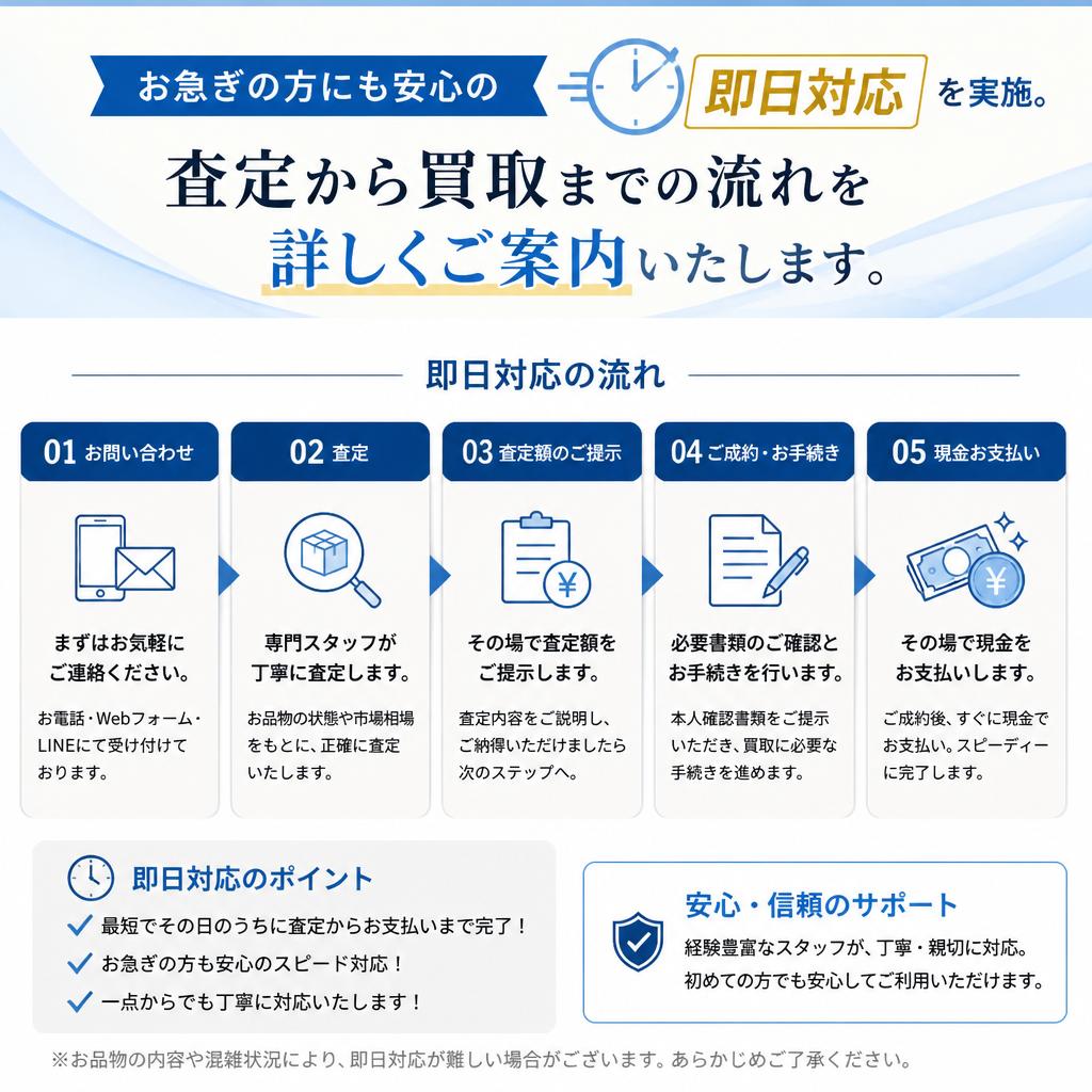 即日対応の安心感