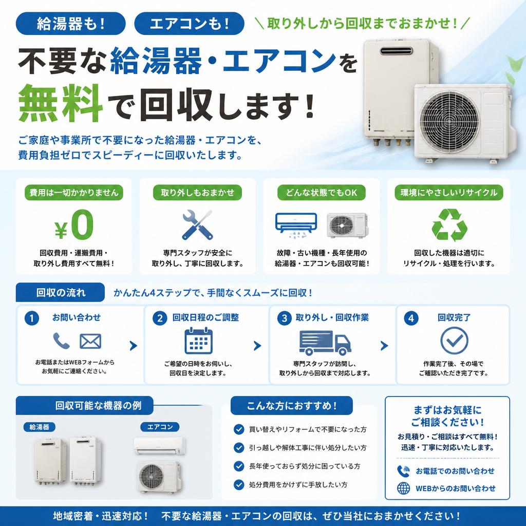 無料回収サービスのご紹介