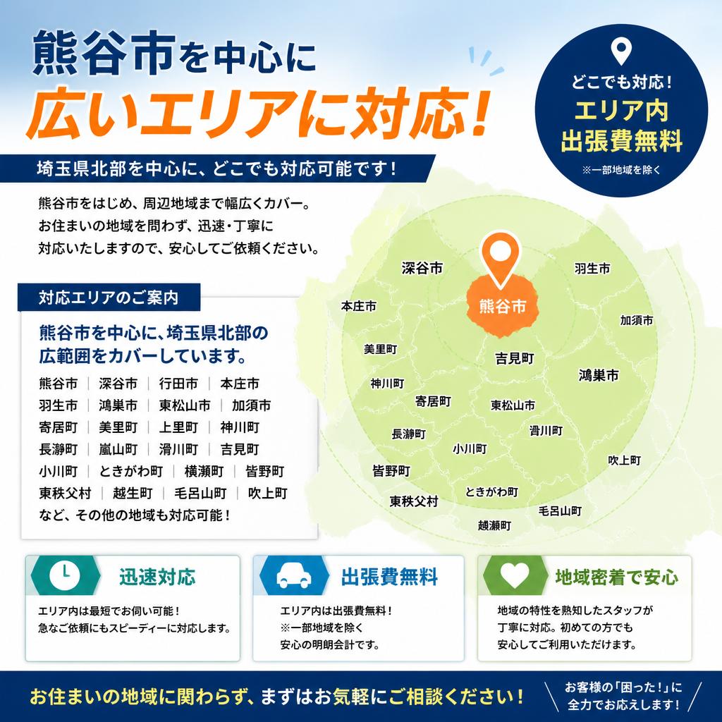 対応エリアの紹介