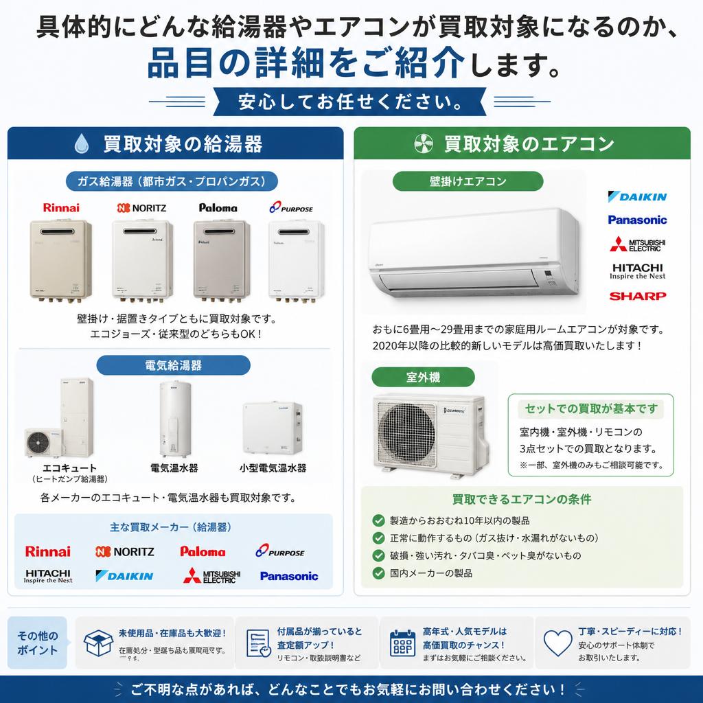 買取対象品目の詳細
