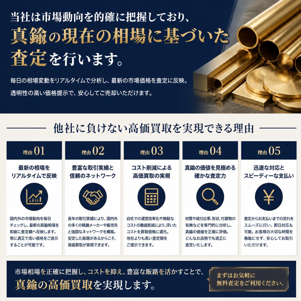 高価買取の理由
