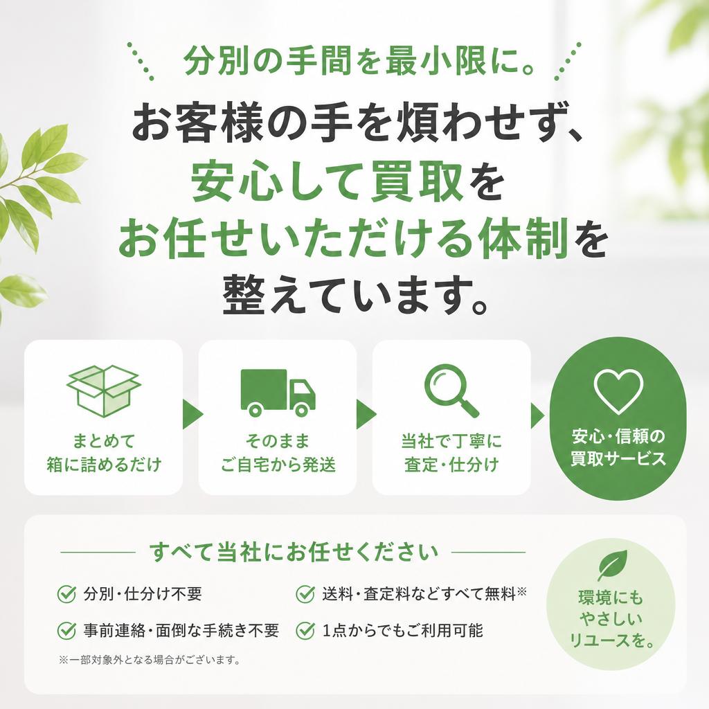 丁寧な分別と回収