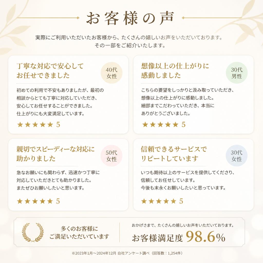お客様の声