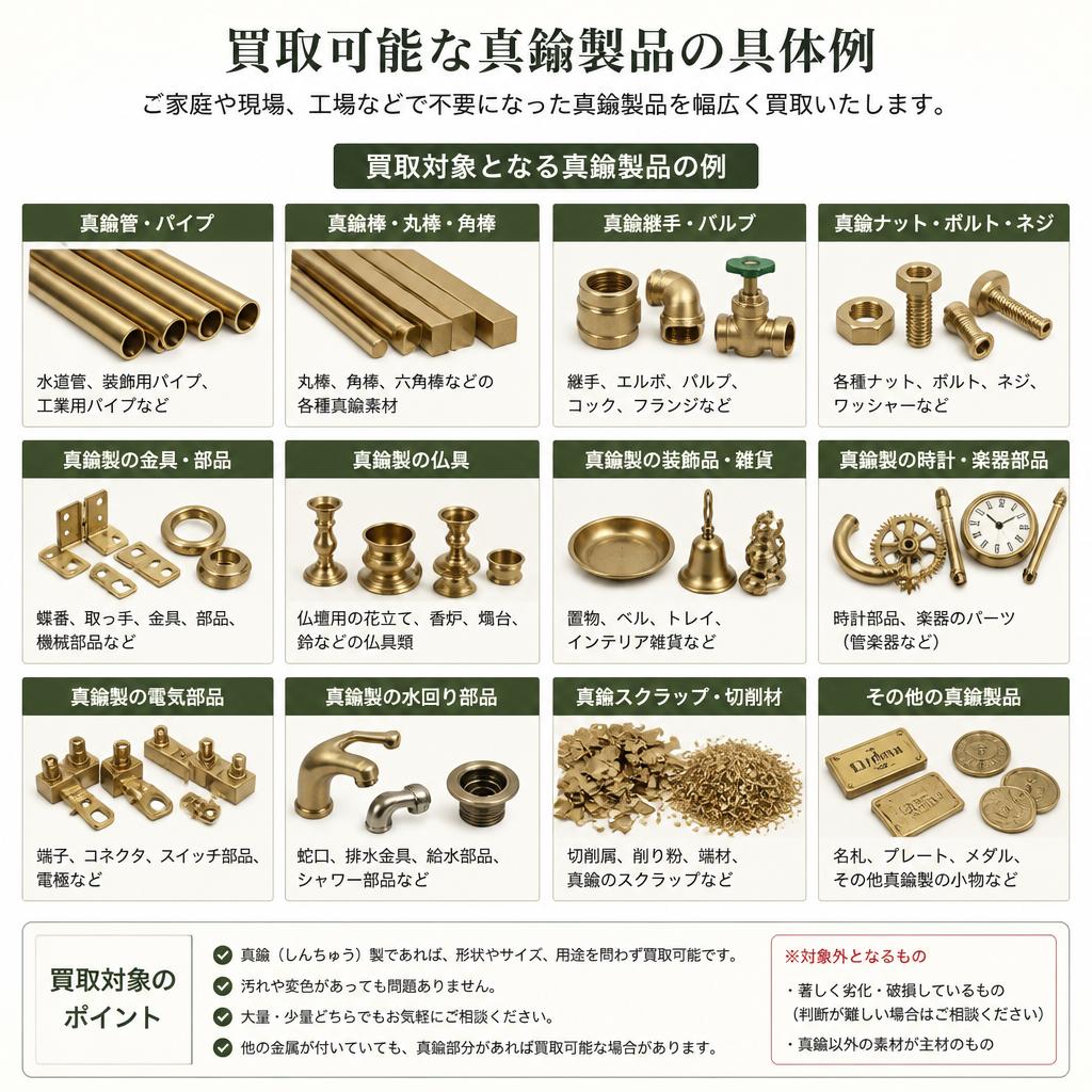 5. 取り扱い品目と買取対象