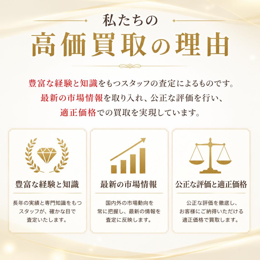 高価買取の秘密