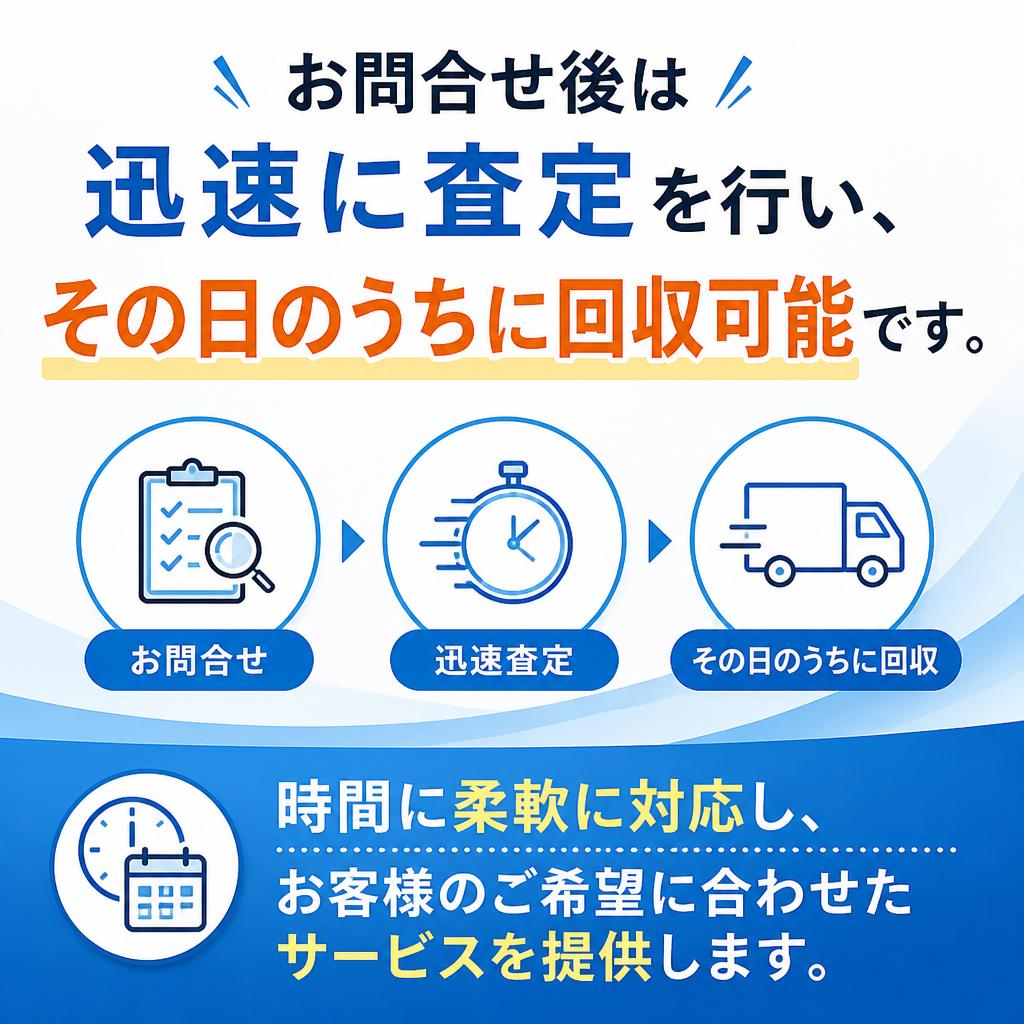 スピーディーな査定と回収