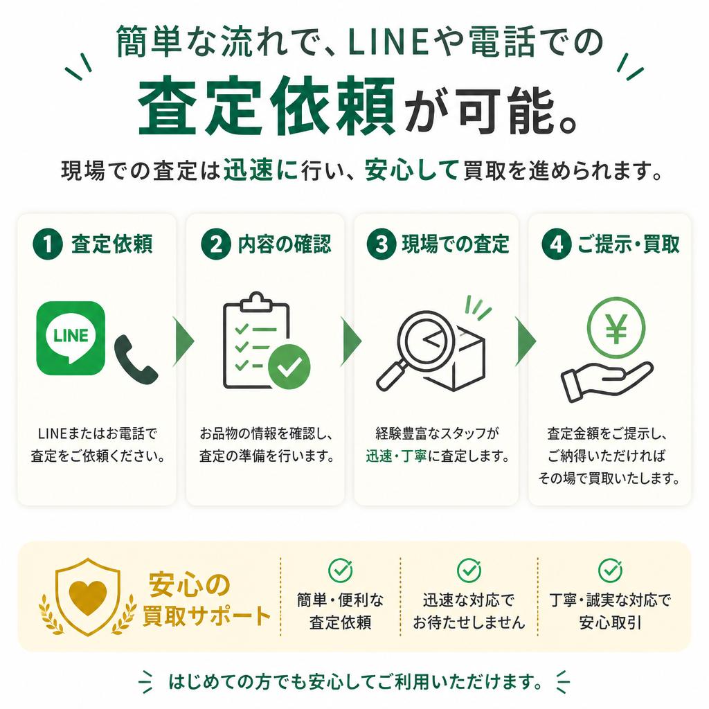 安心の査定プロセス