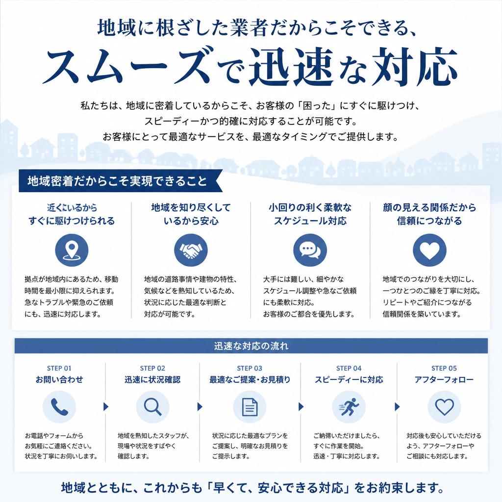 5. 地域密着の利点 - スムーズな対応