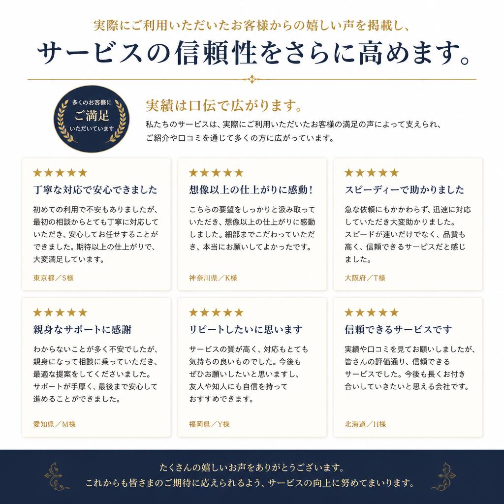 お客様の声 - 体験談集