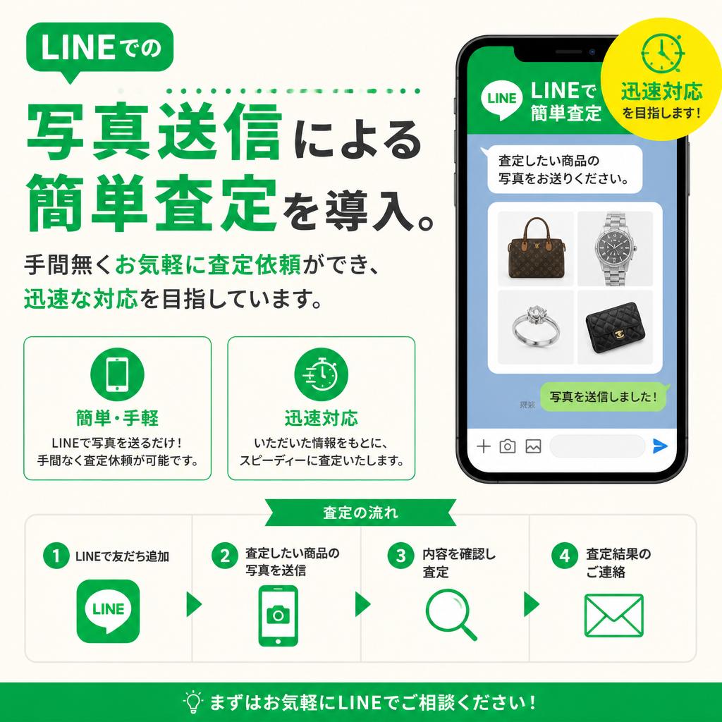 簡単査定依頼