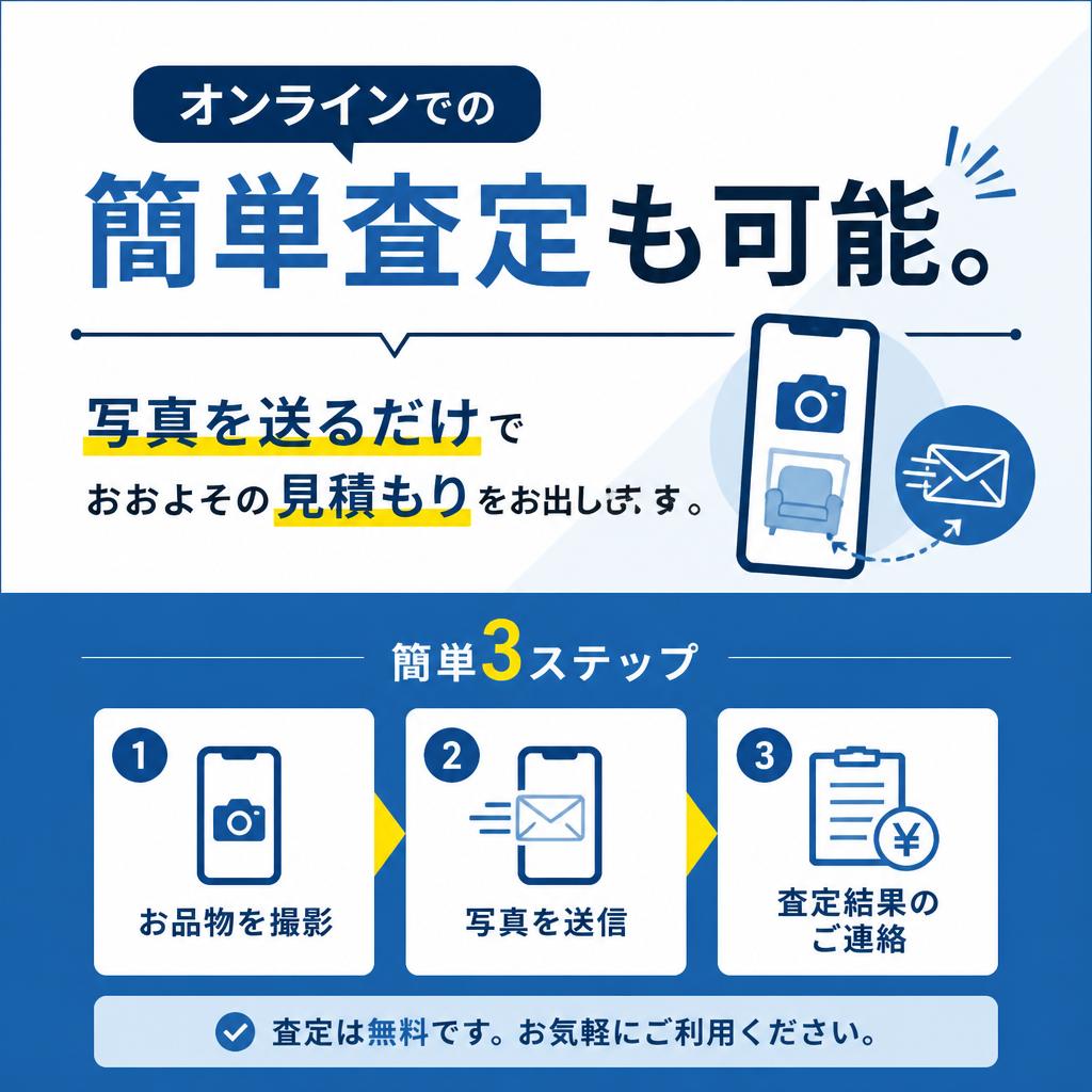 簡単な見積り方法