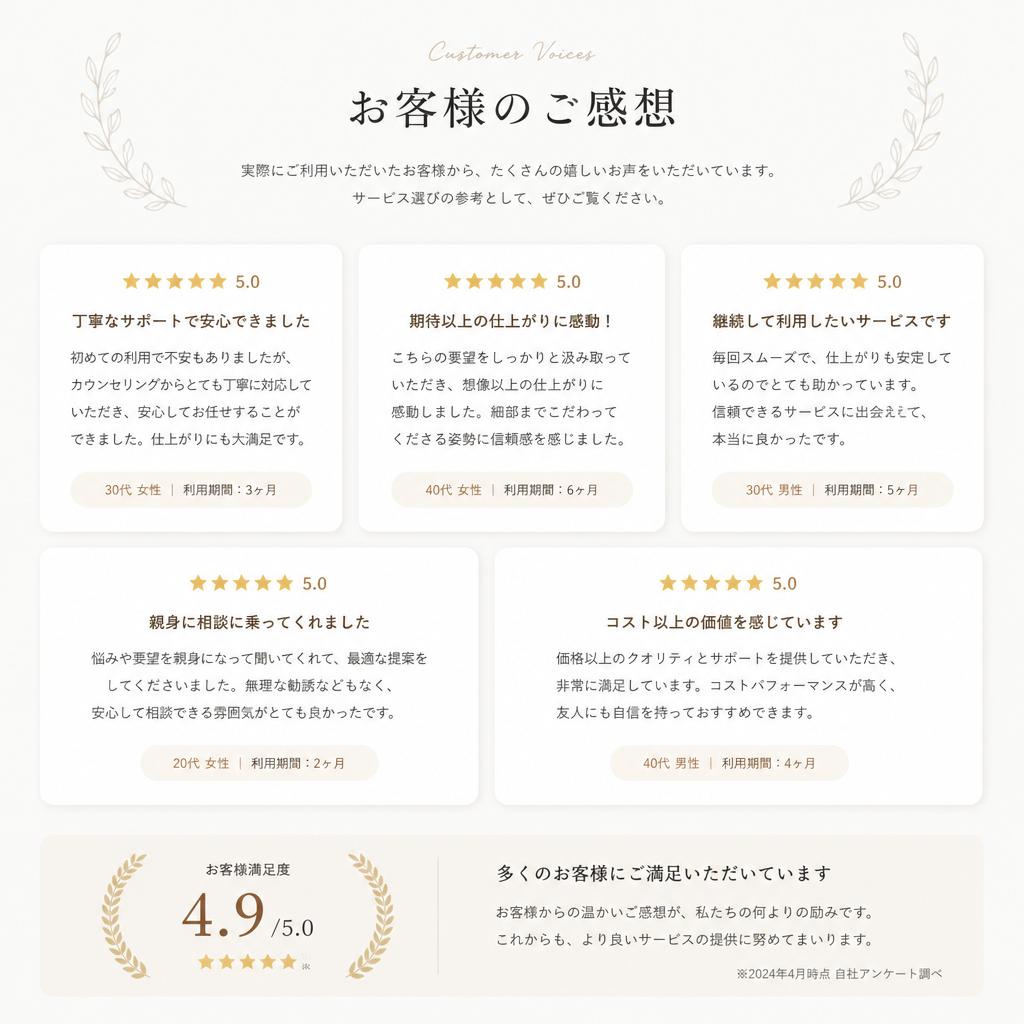 お客様の声
