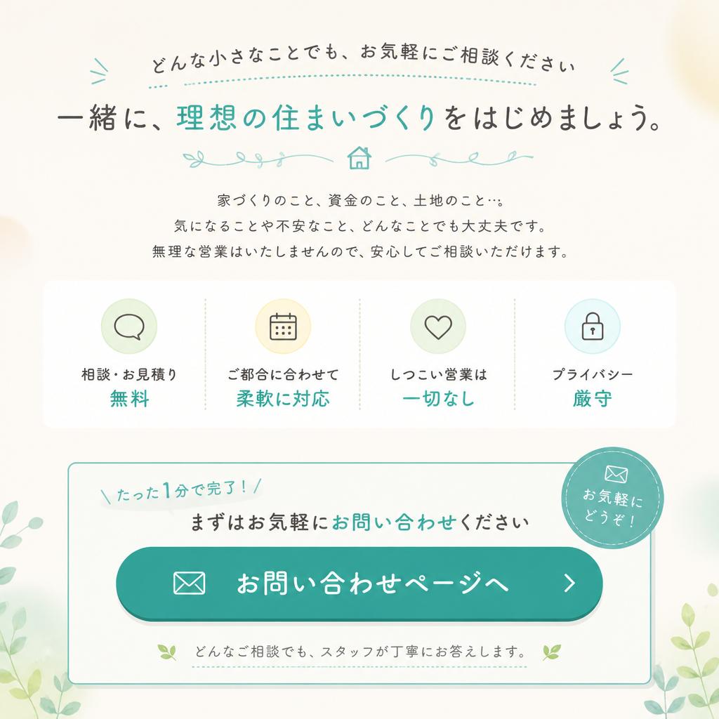 今すぐ問い合わせを！