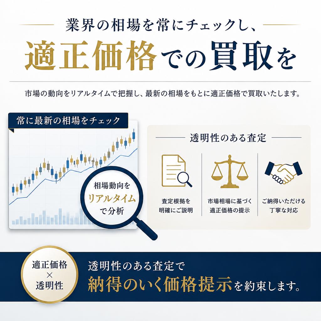 2. 高価買取の理由