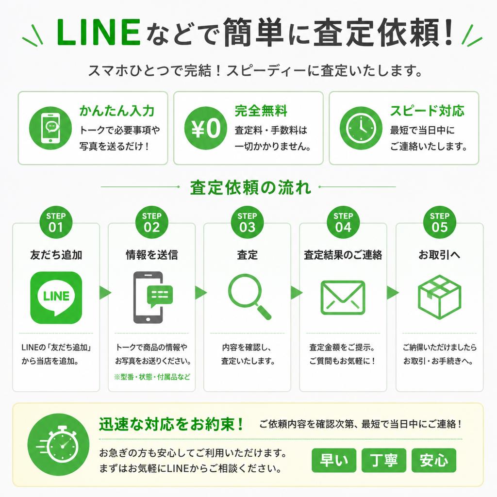 簡単査定・迅速な対応