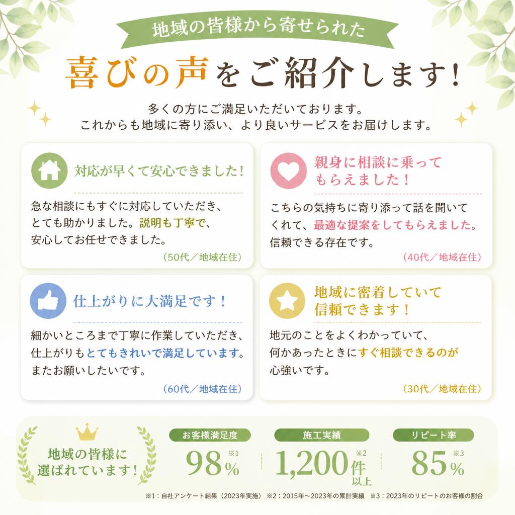 利用者の声