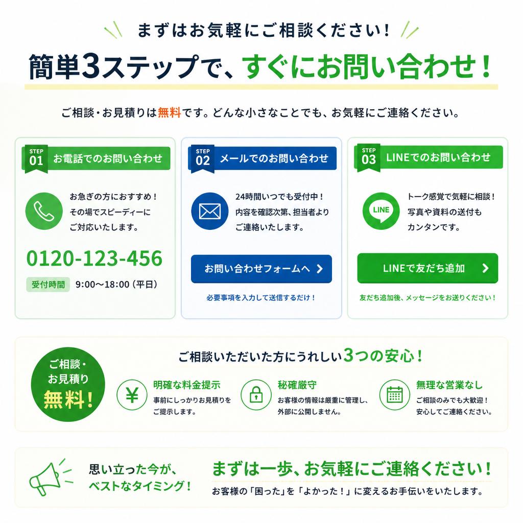 今すぐお問い合わせを！