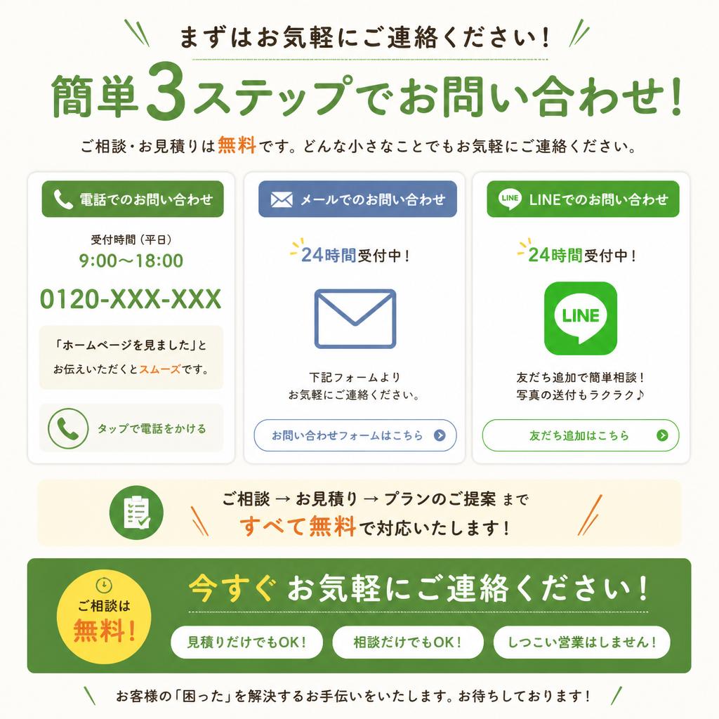 今すぐお問い合わせを！