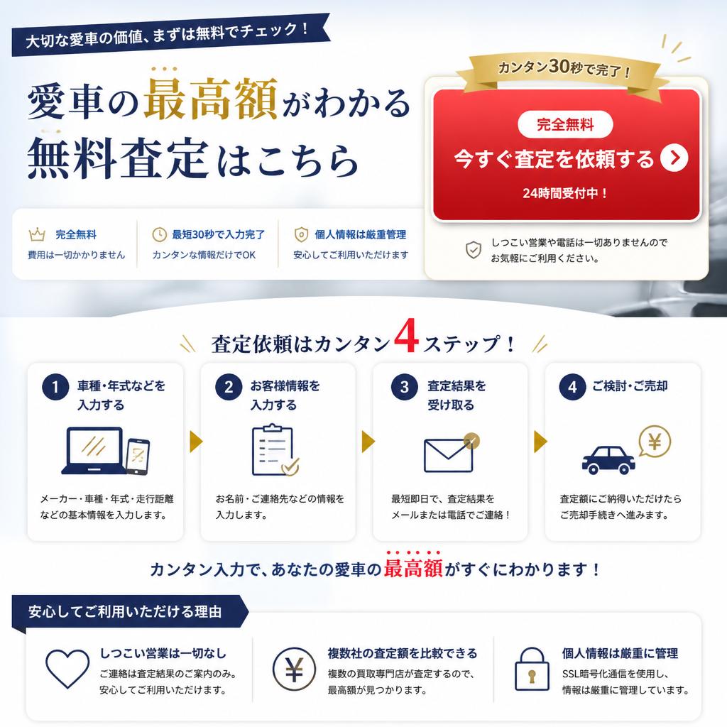 今すぐお問い合わせを！