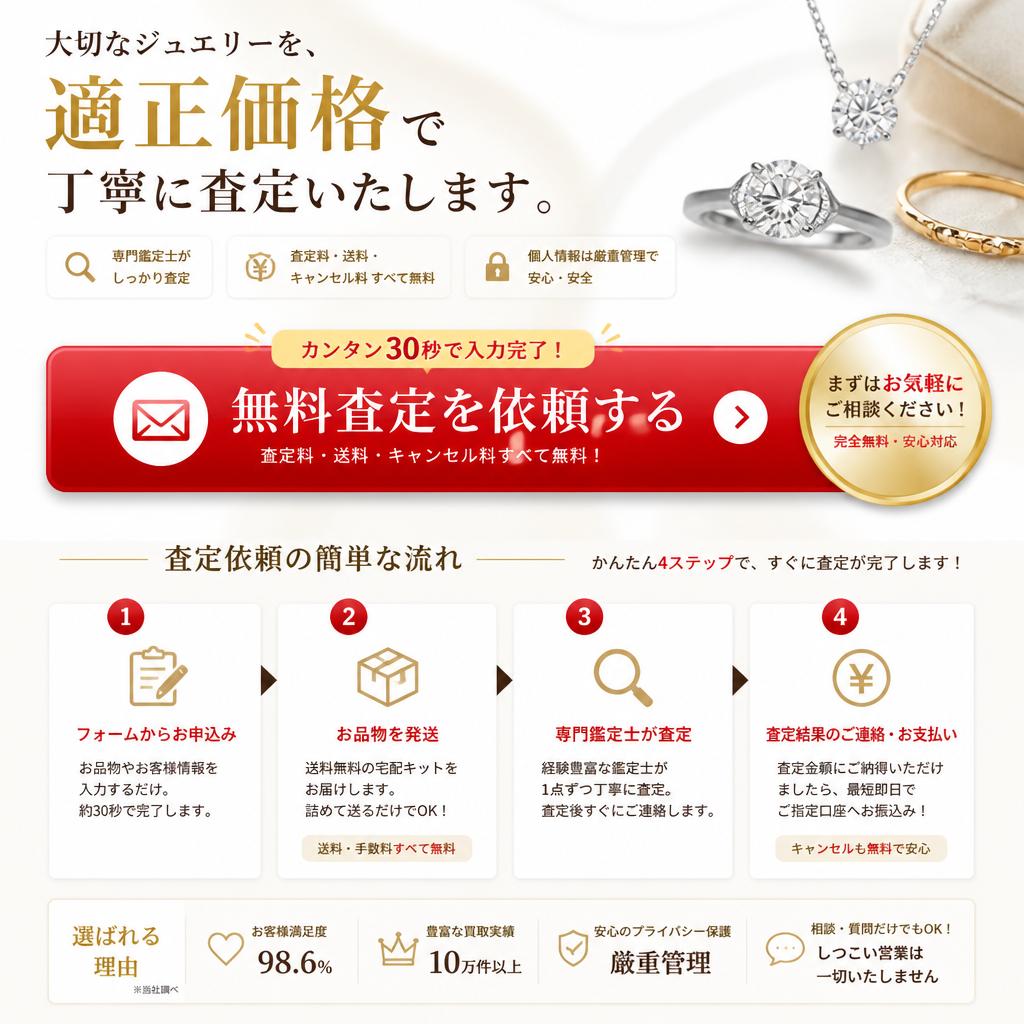 今すぐお問い合わせを！