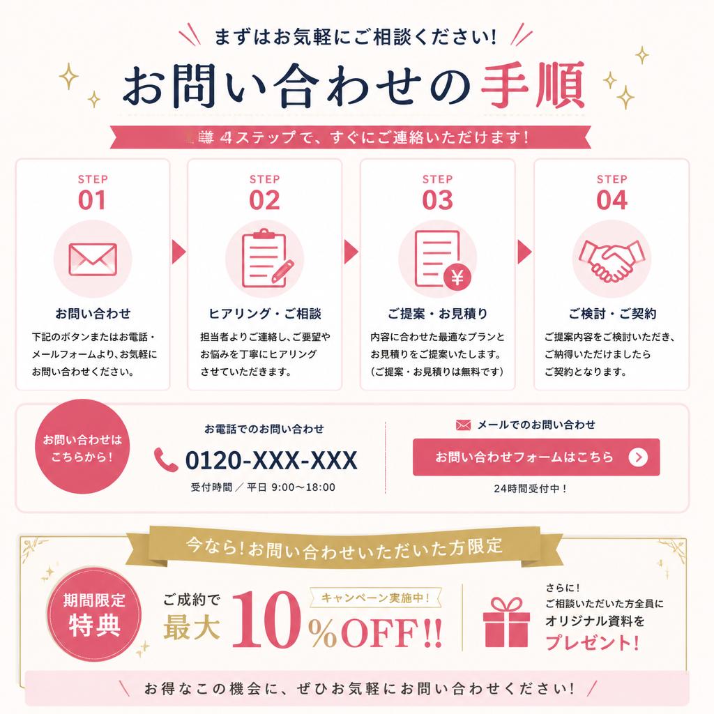 今すぐお問い合わせを