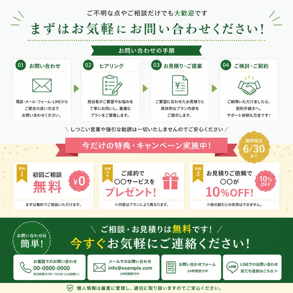 今すぐお問い合わせを