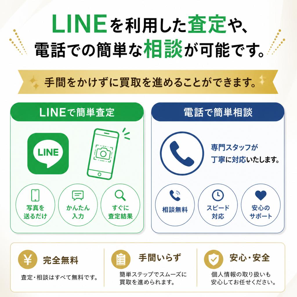 簡単・迅速な査定方法