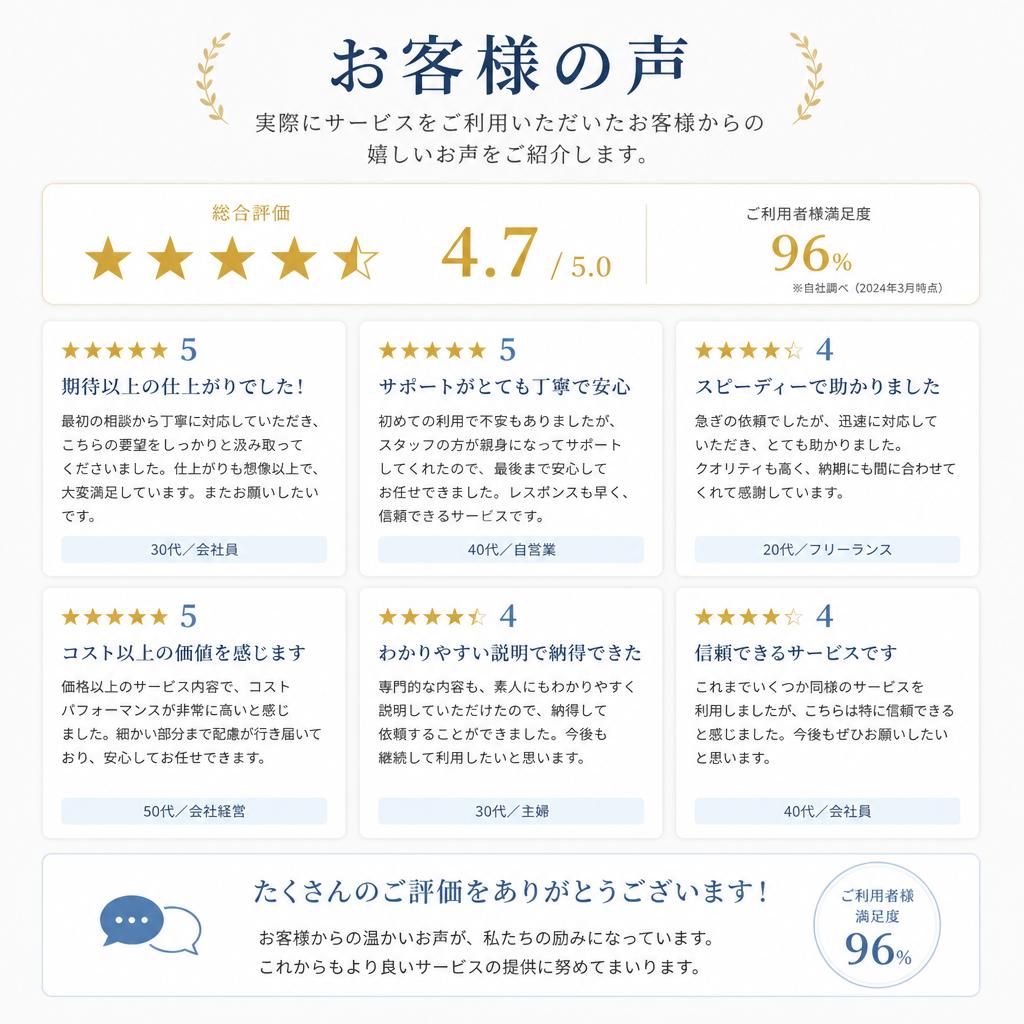 お客様の声